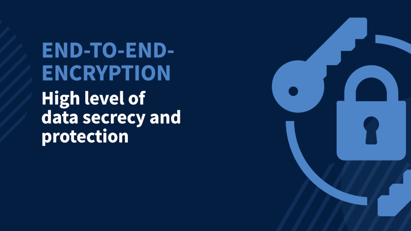 End-to-End Encryption